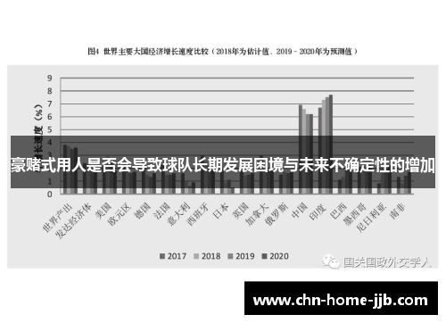 豪赌式用人是否会导致球队长期发展困境与未来不确定性的增加